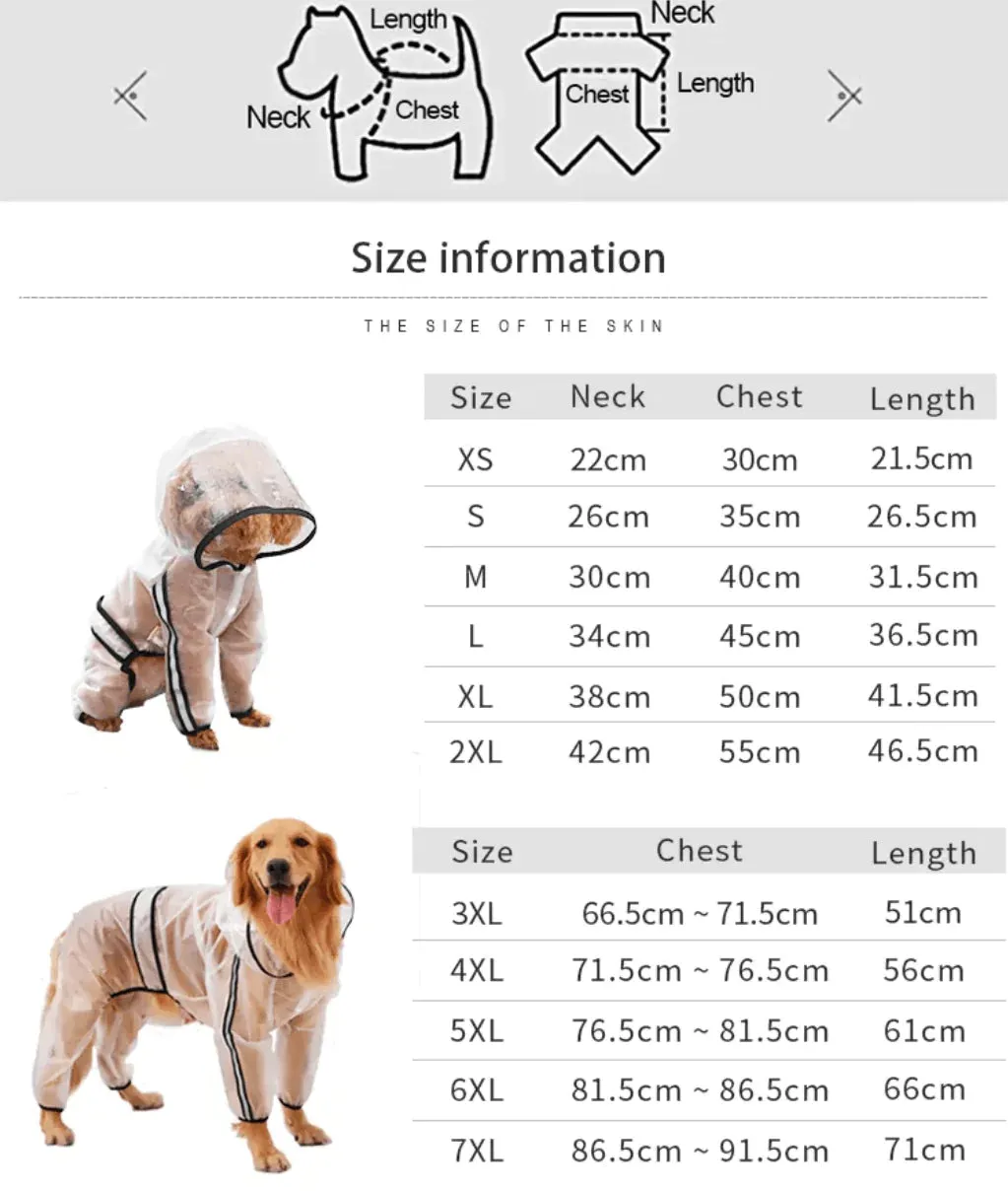 Clear Waterproof Raincoat for Pet Dogs